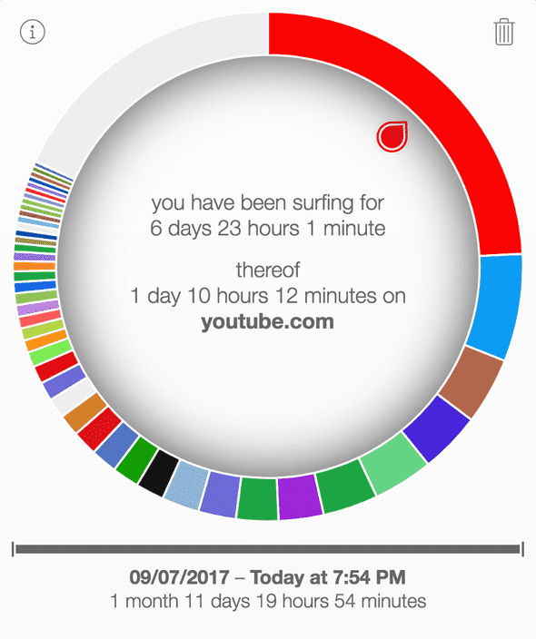 1  YCdtOxtNC0Fu3Zx6wwvboA